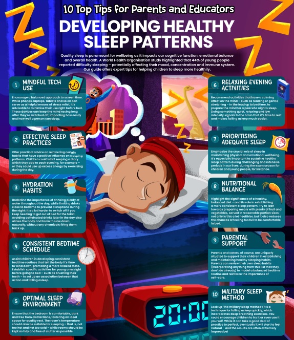 Developing Healthy Sleeping Patterns Poster 